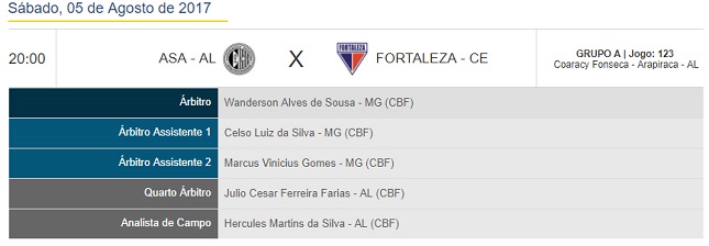 Asa/AL x Fortaleza - Serie C