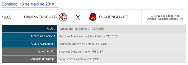 Arbitragem- Campinense-PB x Flamengo-PE [BSD]